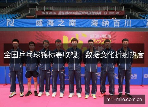 全国乒乓球锦标赛收视，数据变化折射热度